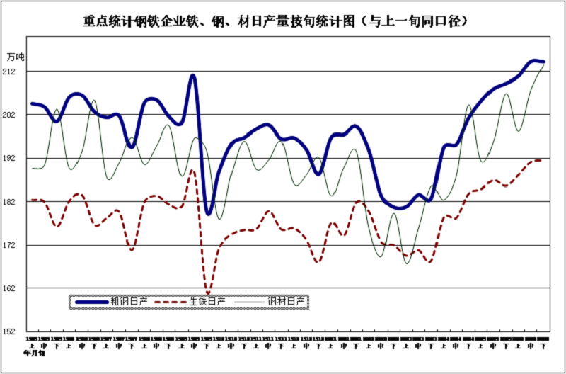 1593792587615074392.png C:Usersu82cf迎彬DesktopI.png