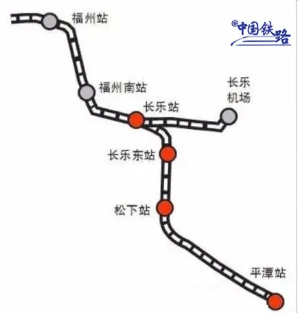 福平铁路预计年底开通运营!滨海新城至福州半小时可达 福平铁路预计年底开通运营!滨海新城至福州半小时可达