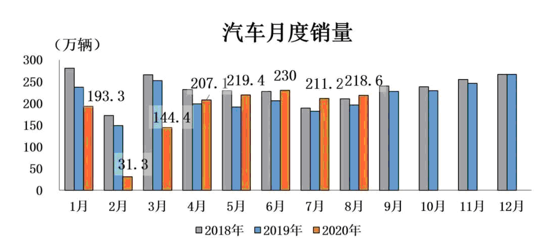 1600045639541097587.png image.png