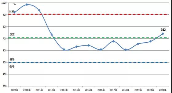 1644200075326500.jpg 1.jpg