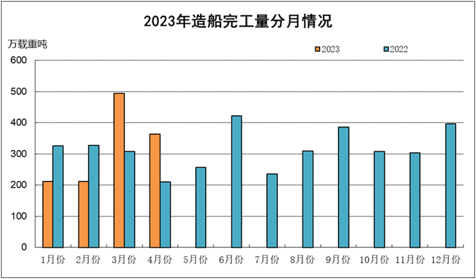 1685000173479018671.png image.png