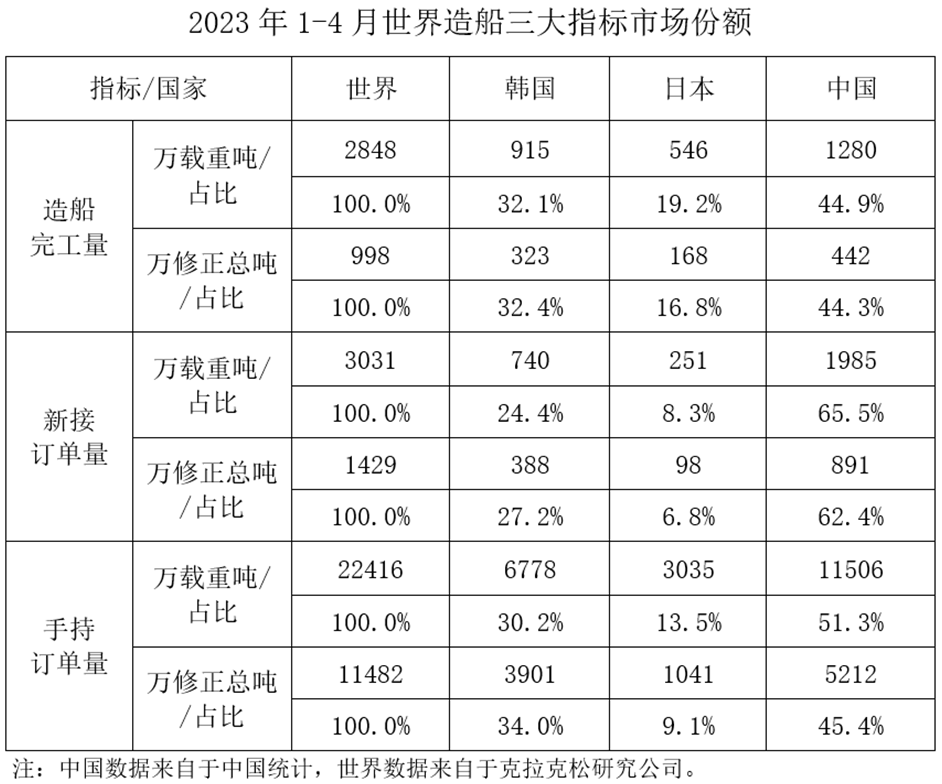 1685000205846090087.png image.png