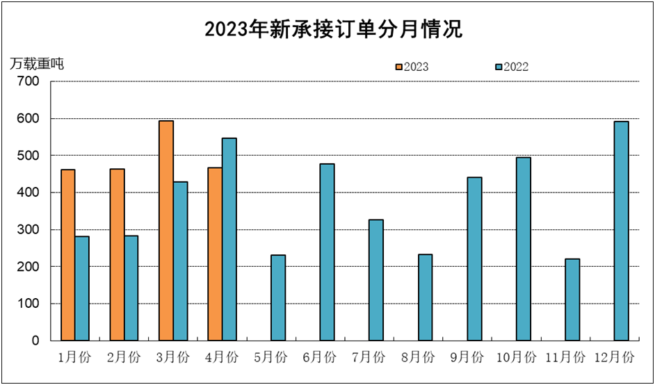 1685000183112045835.png image.png