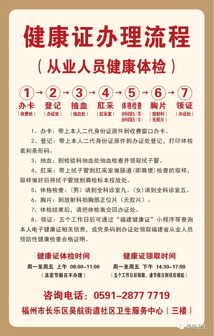 新增一处!这个“证”很重要!哪里办?看这里→ 新增一处!这个“证”很重要!哪里办?看这里→