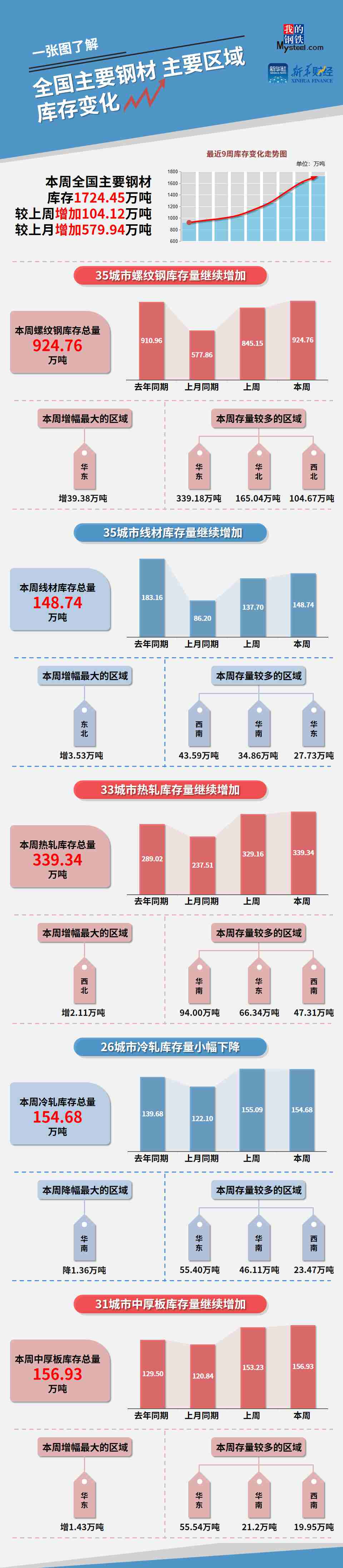 未命名_副本.jpg 479743906957415892efb6b9761cadf7.jpg