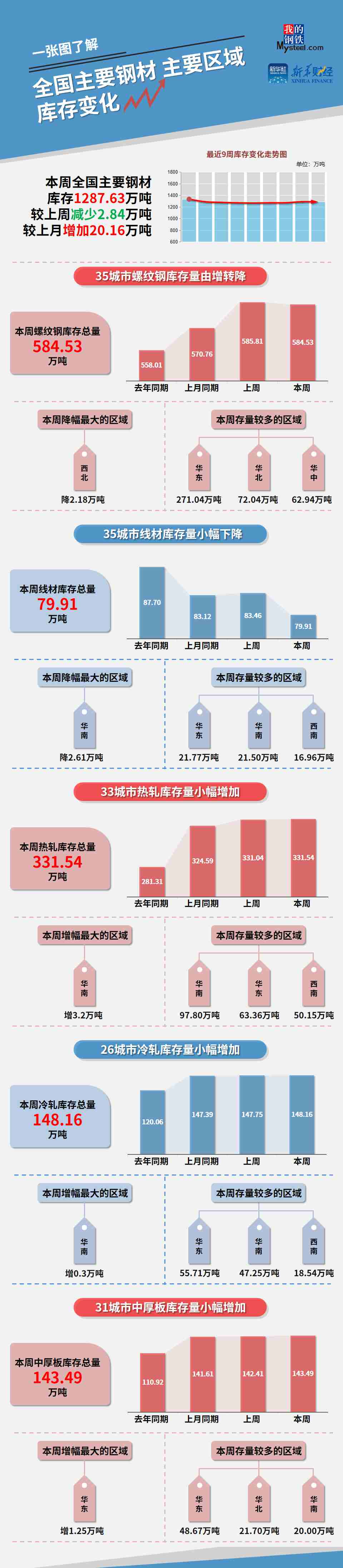 未命名_副本.jpg 未命名_副本.jpg