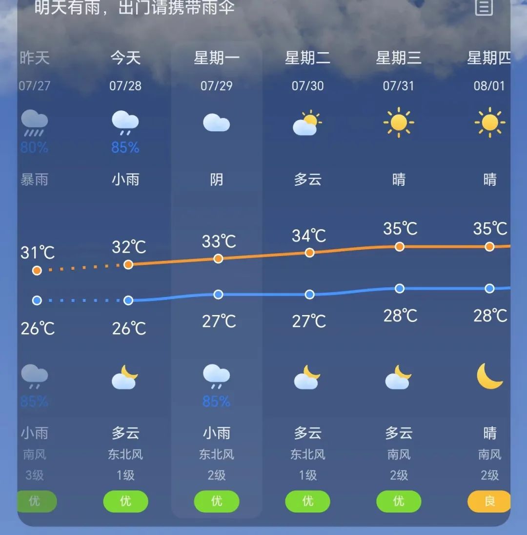 大反转!今天开始!影响长乐! 大反转!今天开始!影响长乐!