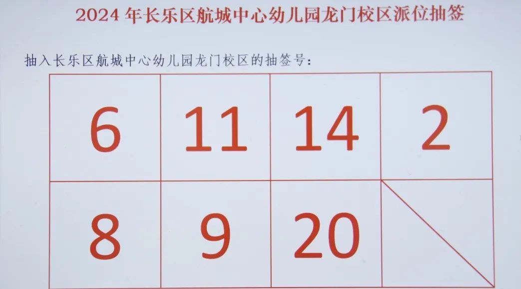 速看!部分公办幼儿园补招派位抽签结果公布 速看!部分公办幼儿园补招派位抽签结果公布