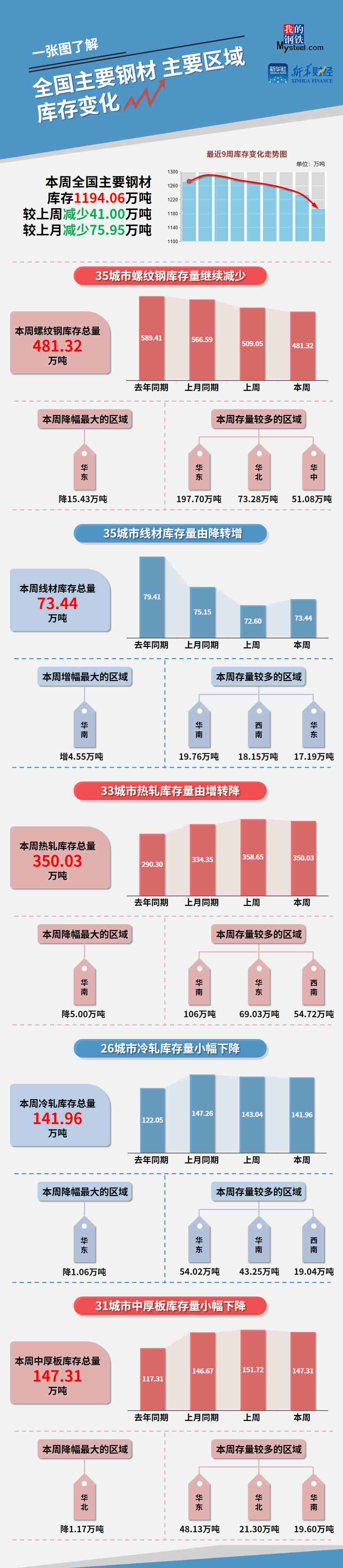 未命名_副本.jpg 3f3ee58e7a0841f890b3dd2742c03f81.jpeg