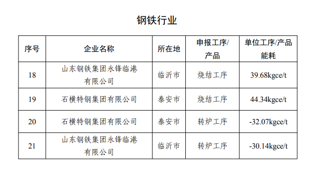 1733201462455362.png image.png