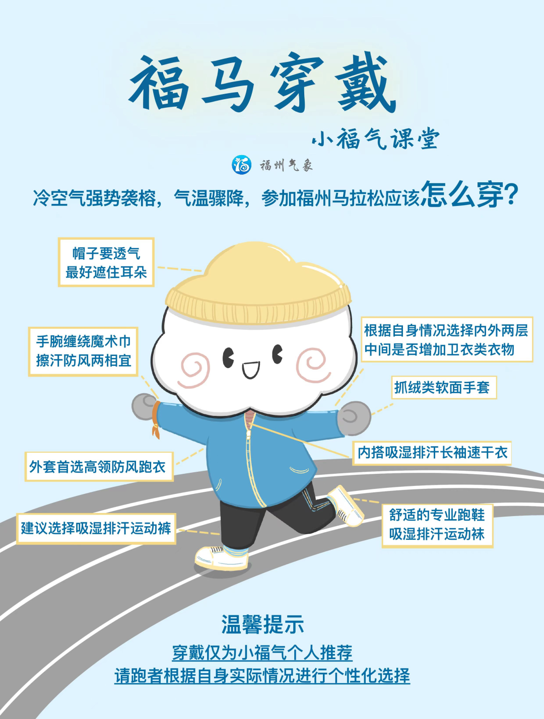 猛降!长乐最低3℃! 猛降!长乐最低3℃!