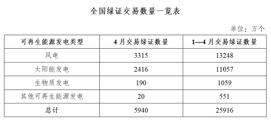 1748996437926083252.png image.png