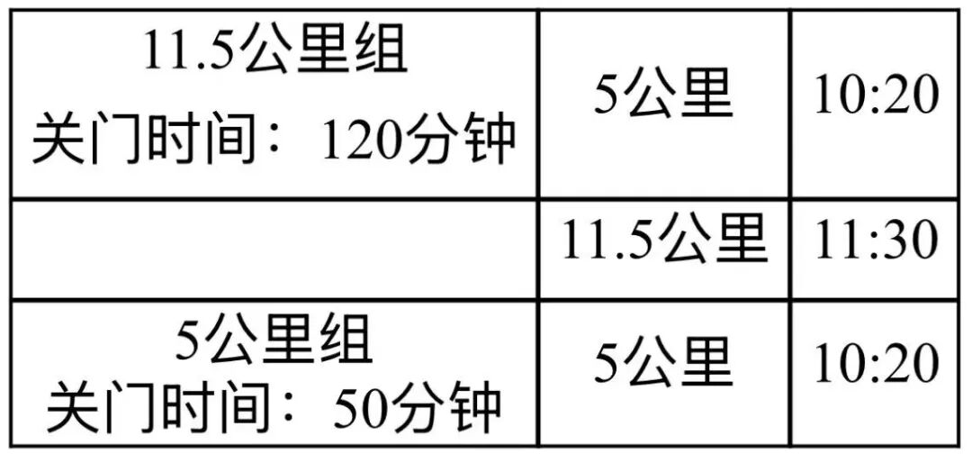 速查！中签结果刚刚公布！